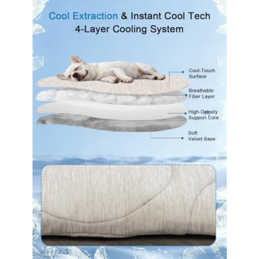Alfombra Refrigerante para Per - Dog Cooling Mat reseña y precio