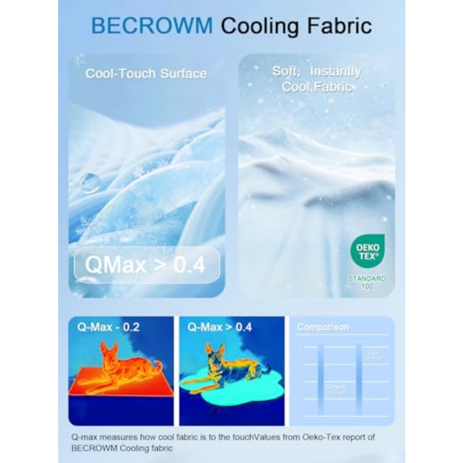 Alfombra Refrigerante para Per - Dog Cooling Mat reseña y precio