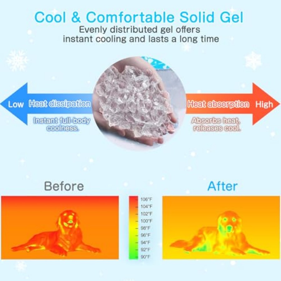 Alfombra Refrigerante para Per - Dog Cooling Mat reseña y precio