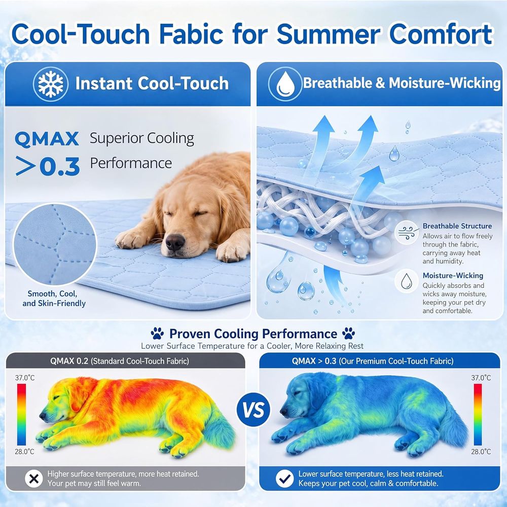 Alfombra Refrigerante para Per - Dog Cooling Mat reseña y precio