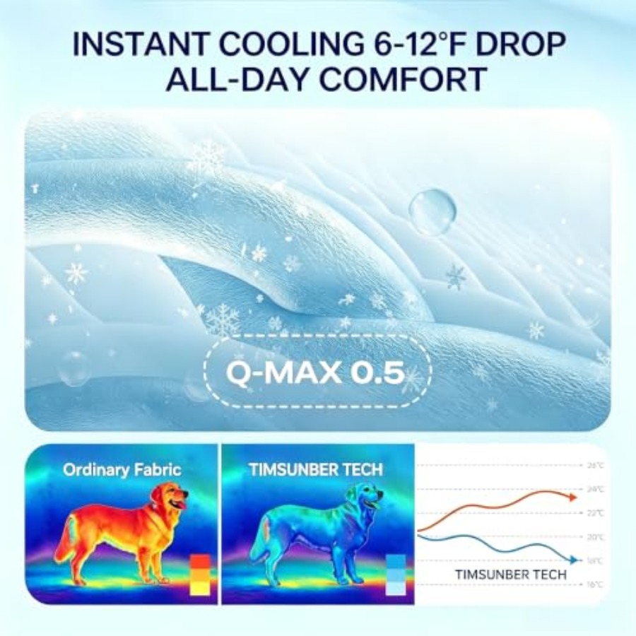 Alfombra Refrigerante para Per - Dog Cooling Mat reseña y precio